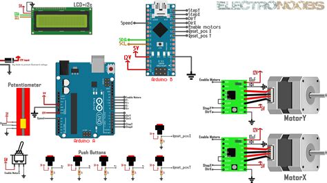 arduino cnc wiring